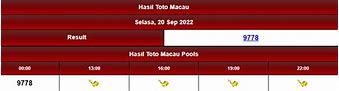 Hasil Macau Hari Ini Live